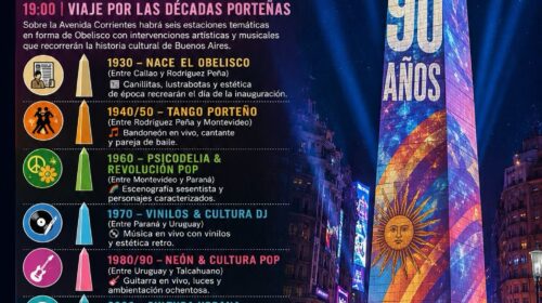 Así será la megafiesta por los 90 años del Obelisco, el gran ícono porteño